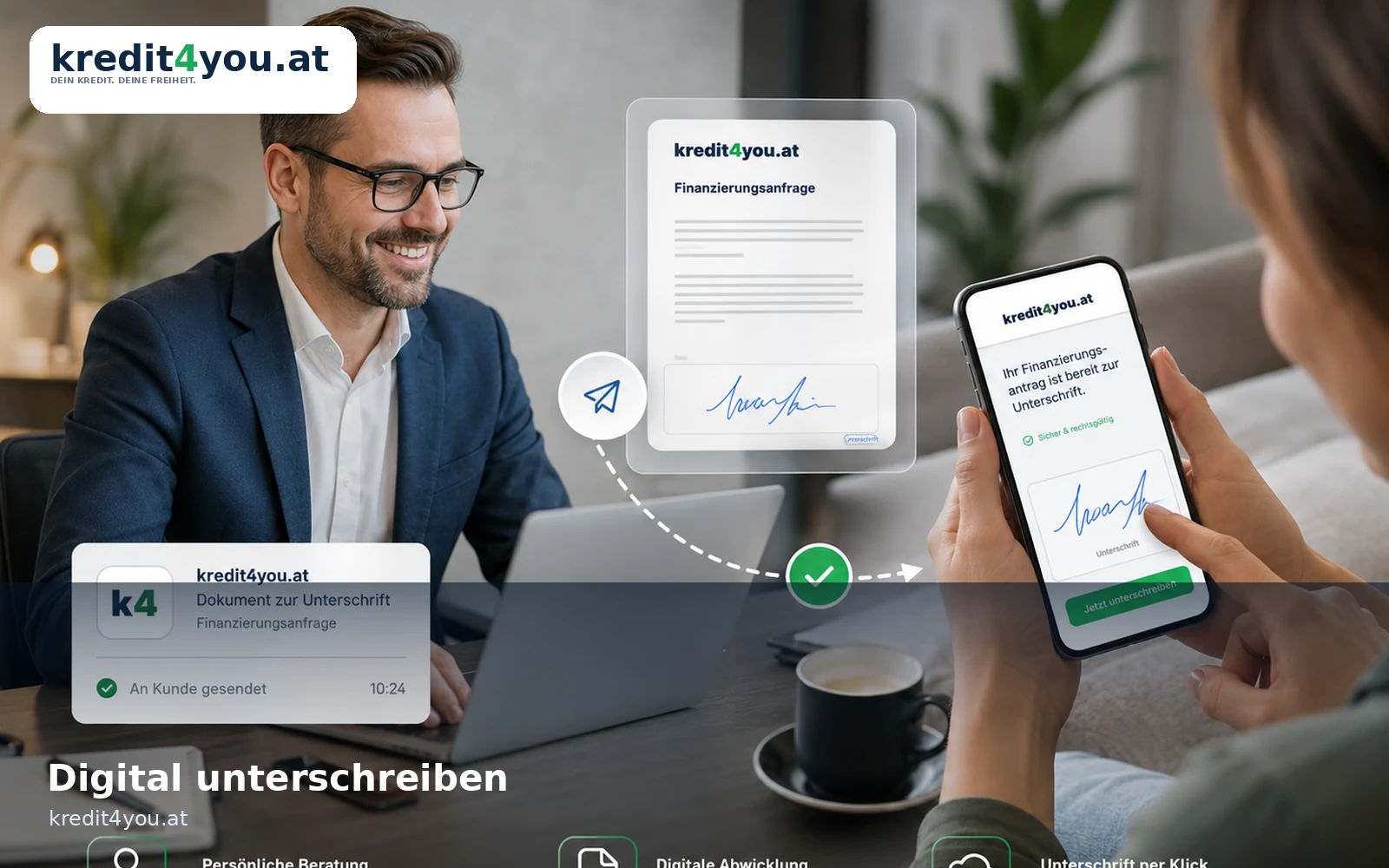 Digital signatures